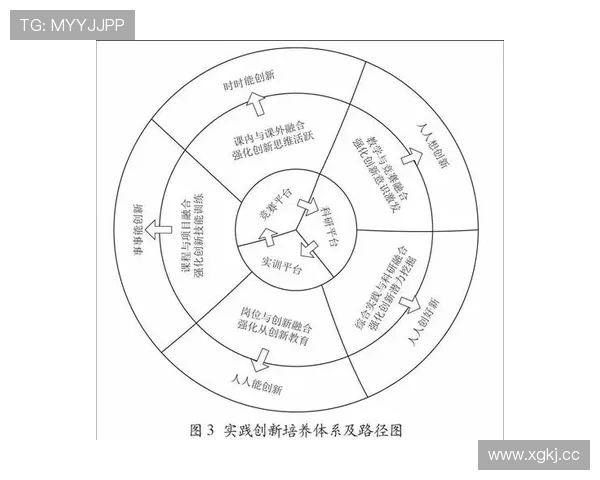 昆明企业家创新发展路径探索与本土经济崛起的深度融合分析